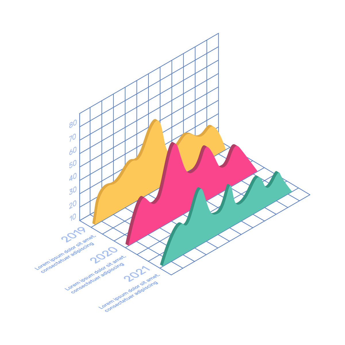 free colorful isometric line graph vecto... | Magipik Free Vector