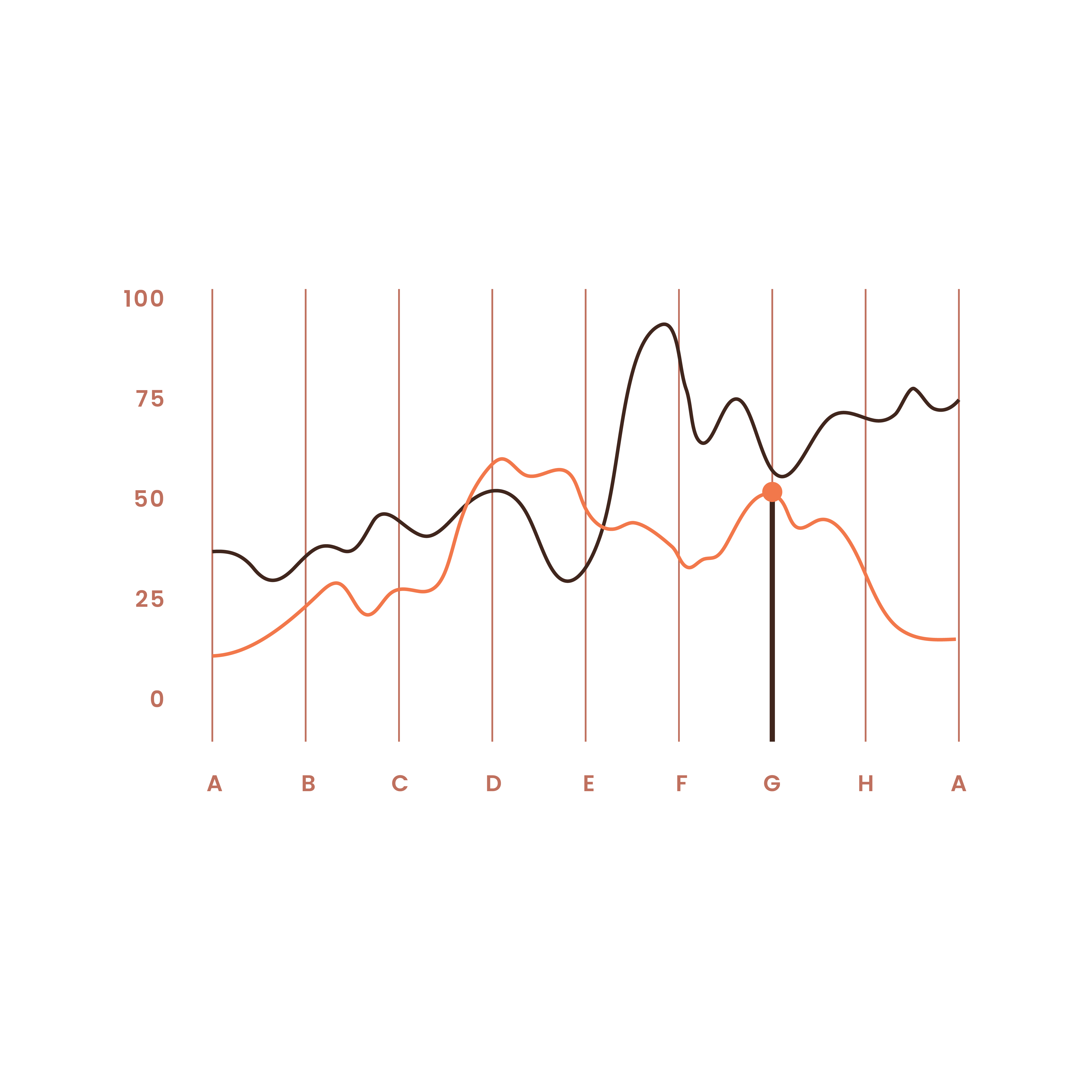 free modern data visualization elements ... | Magipik Free Vector